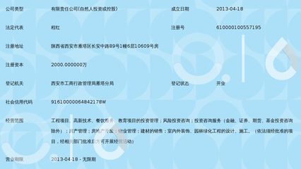 陜西誠(chéng)弘信投資管理 以專業(yè)視角賦能餐飲技術(shù)咨詢新生態(tài)